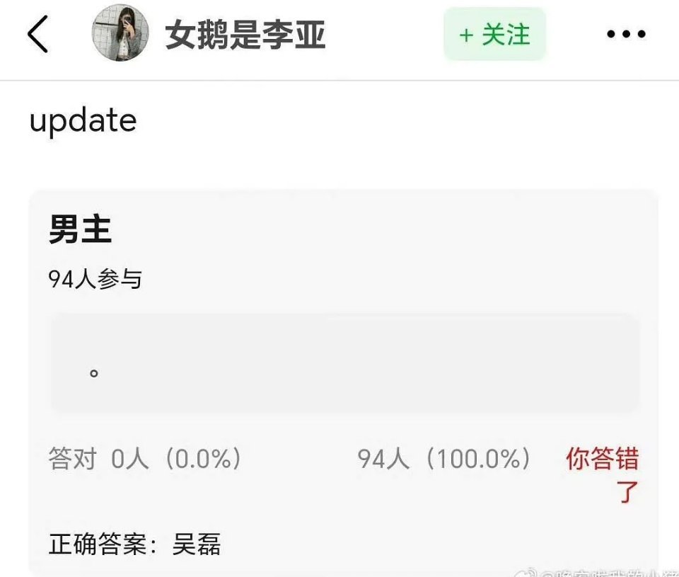 📮《剑来》主演阵容:吴磊。 ​​​