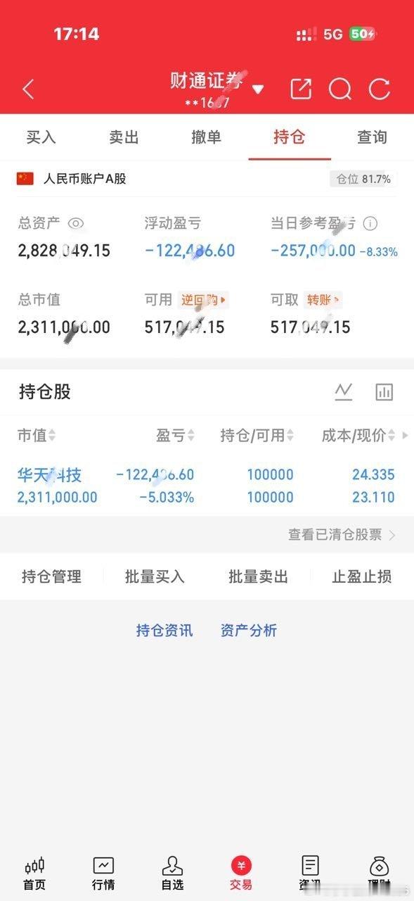今日操作继续持有：华天KJ    第二天看到的朋友点个赞，扣一波“178”支持周