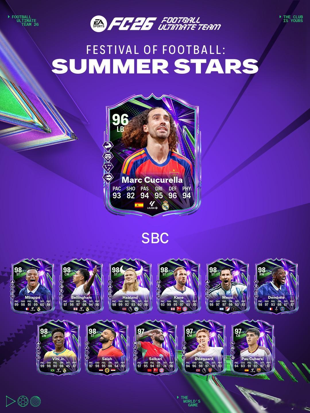 7月20日【新增 SBC】共 2 个1. 93+ 至尊英雄或足球庆典：赛场传奇球