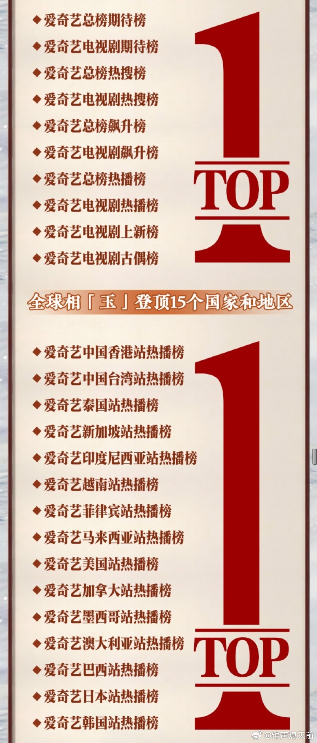 爱奇艺力挺逐玉，称它为行业新标杆 