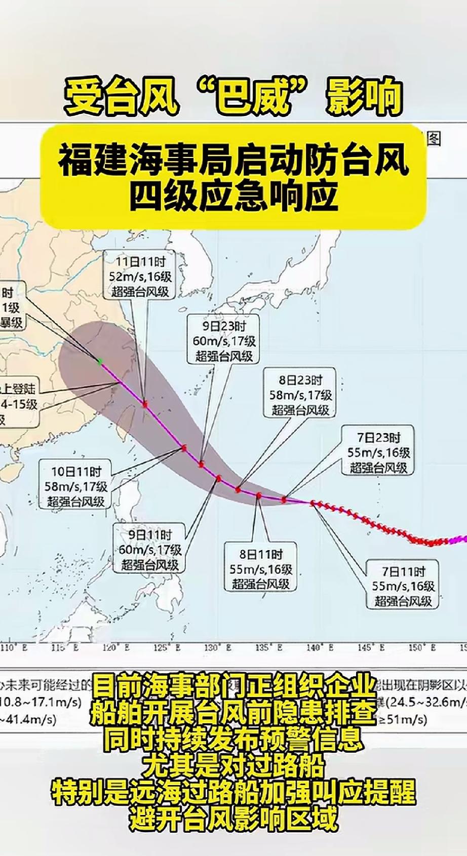 直径1000公里的17级+超强台风巴威(第九号)。
预计11日晚上登陆我国宁德至