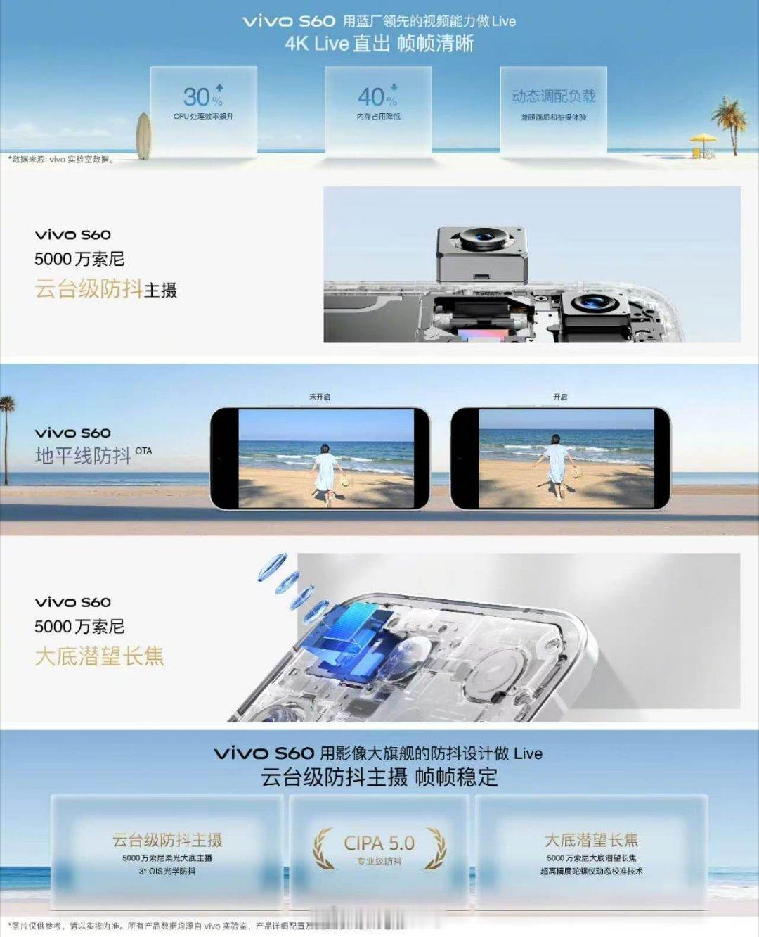 vivo S60原生感4K Live，4K Live 直拍直出， 5000 万索