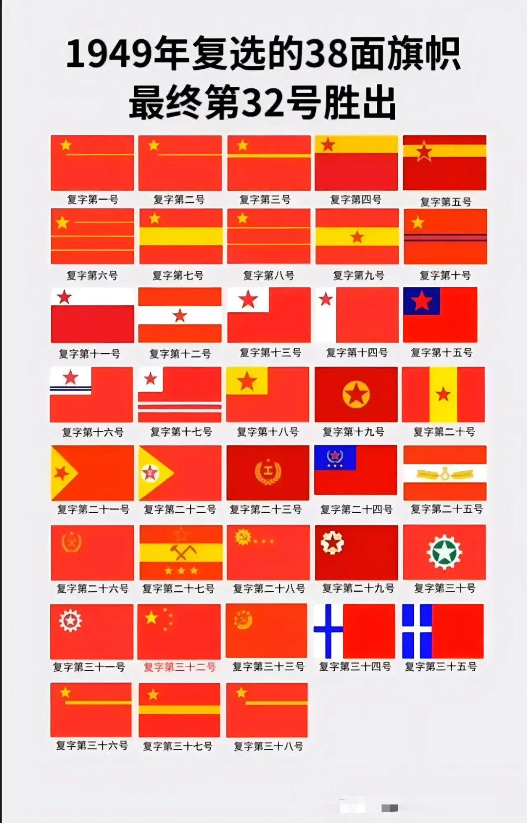 1949年复选的38面国旗，最终复字32号入选，稍作了修改！让我们记住国旗的设计