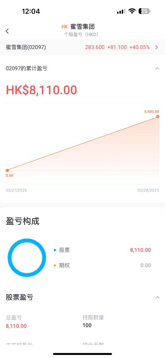 你们有没有雪王罩着？