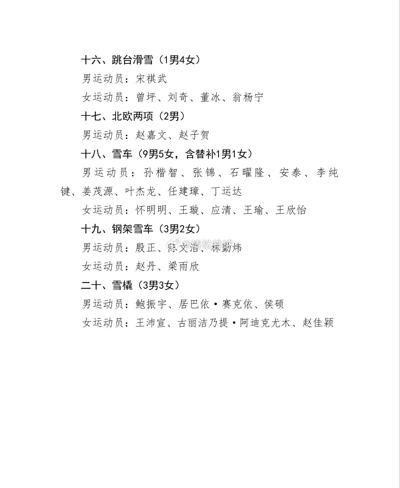 体育总局冬运中心米兰冬奥会参赛运动员名单米兰冬奥运动员公示2026年米兰科尔蒂纳