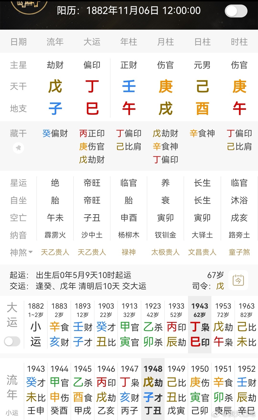 冯玉祥出身寒门，凭借个人努力登上民国军政舞台，但在多次重大历史节点倒戈，被后世成