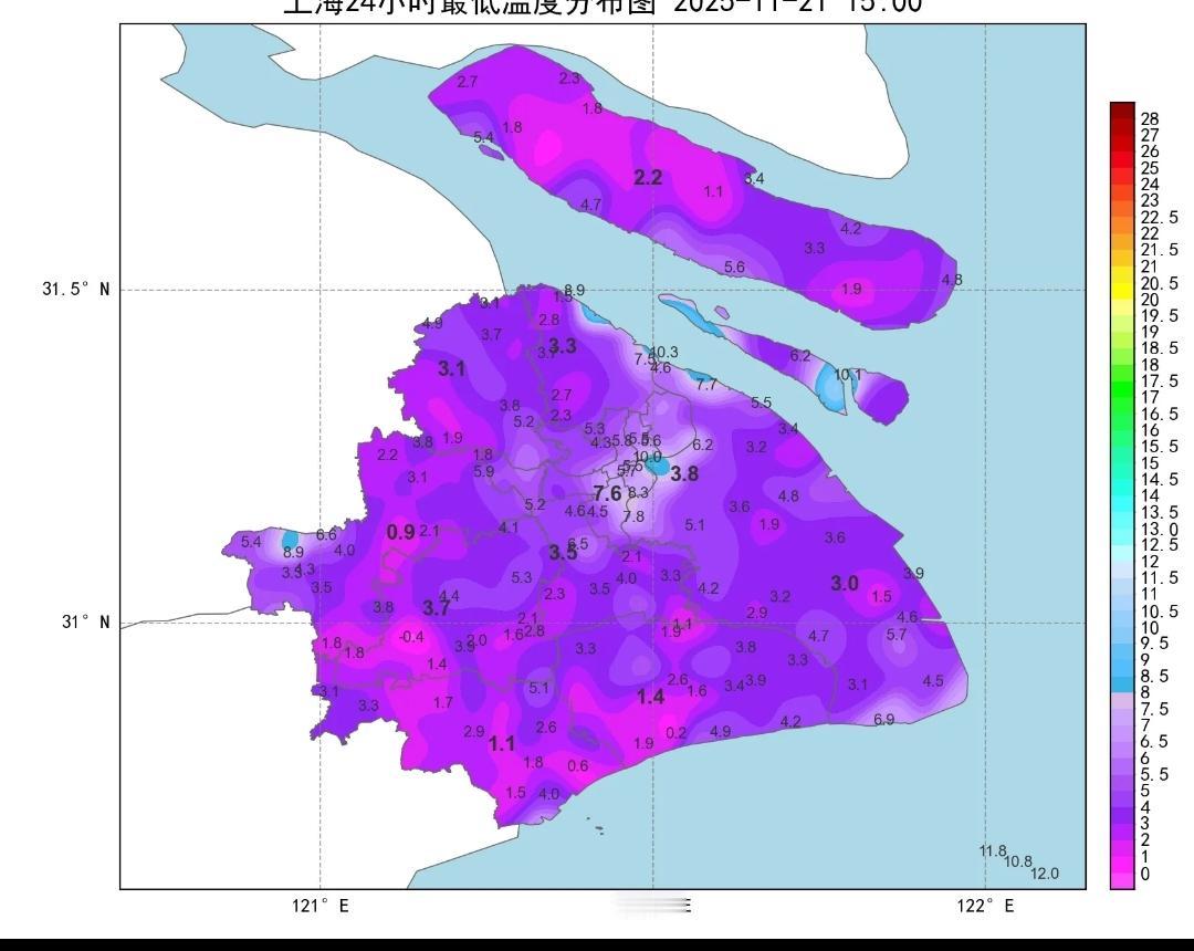 上海这天气真是让人捉摸不透！之前连续三天平均气温低于10℃，还以为要顺利入冬了，