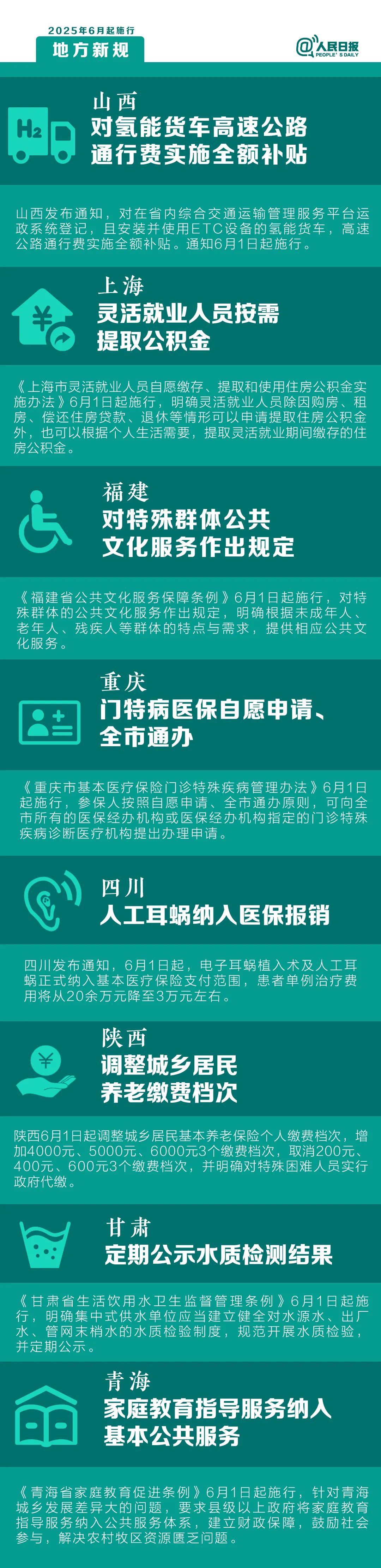 明天起，这些新规将影响你的生活