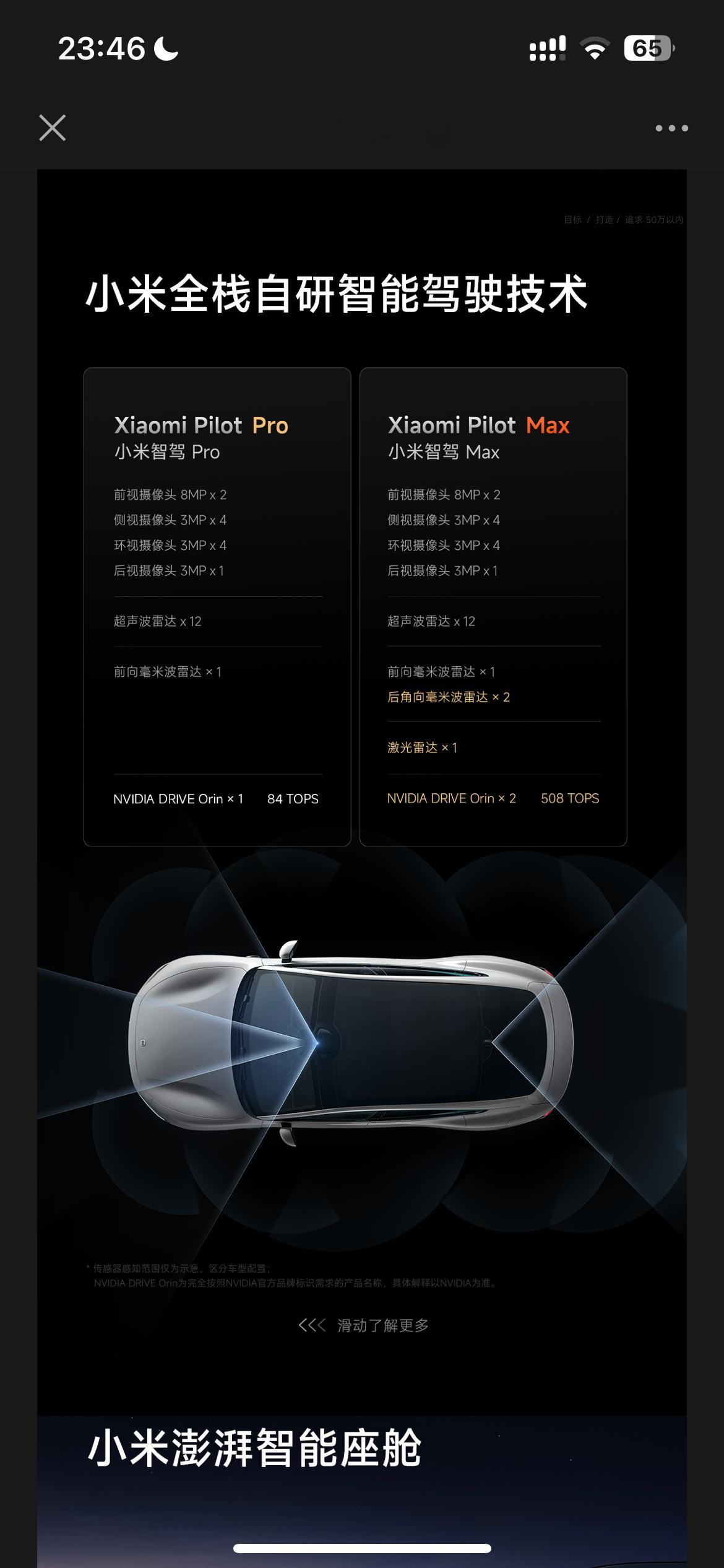 小米这张传感器的图信息挺丰富的。PRO和MAX版本摄像头一模一样，只有前视用了两