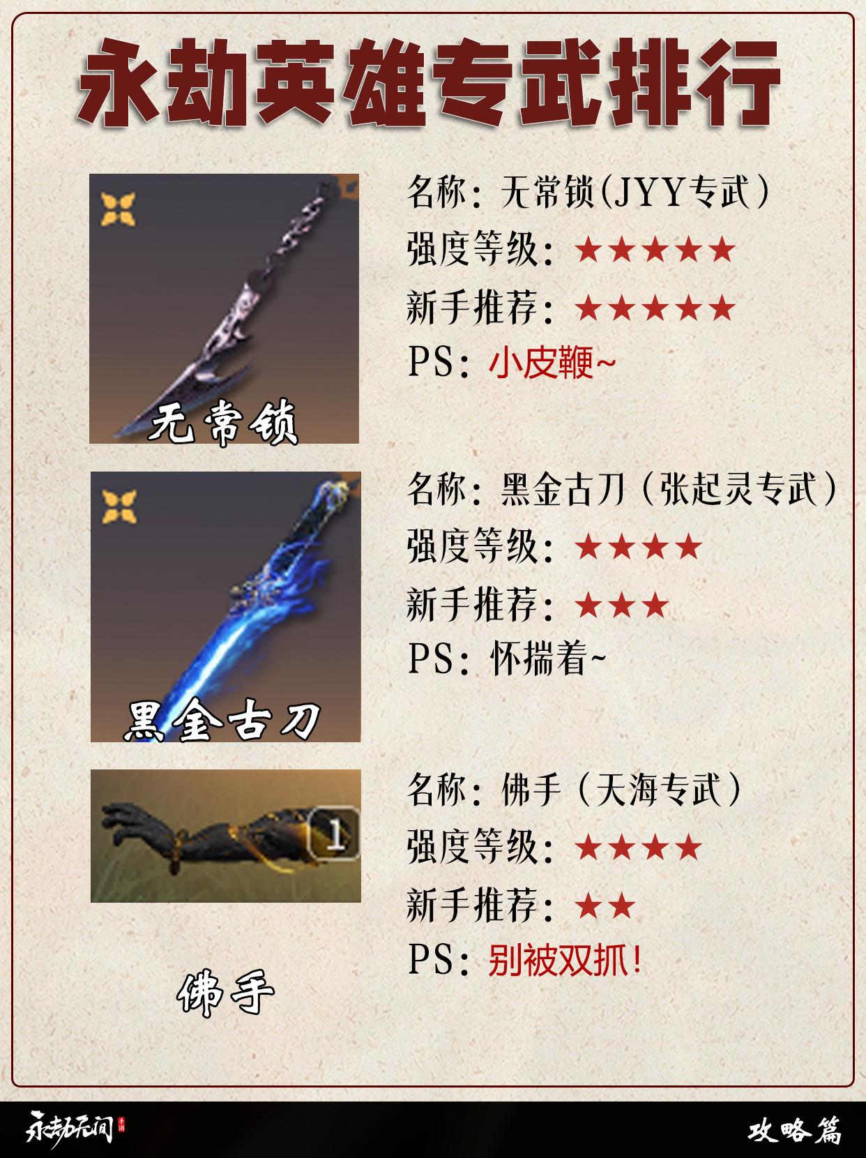 永劫英雄专属武器排行。