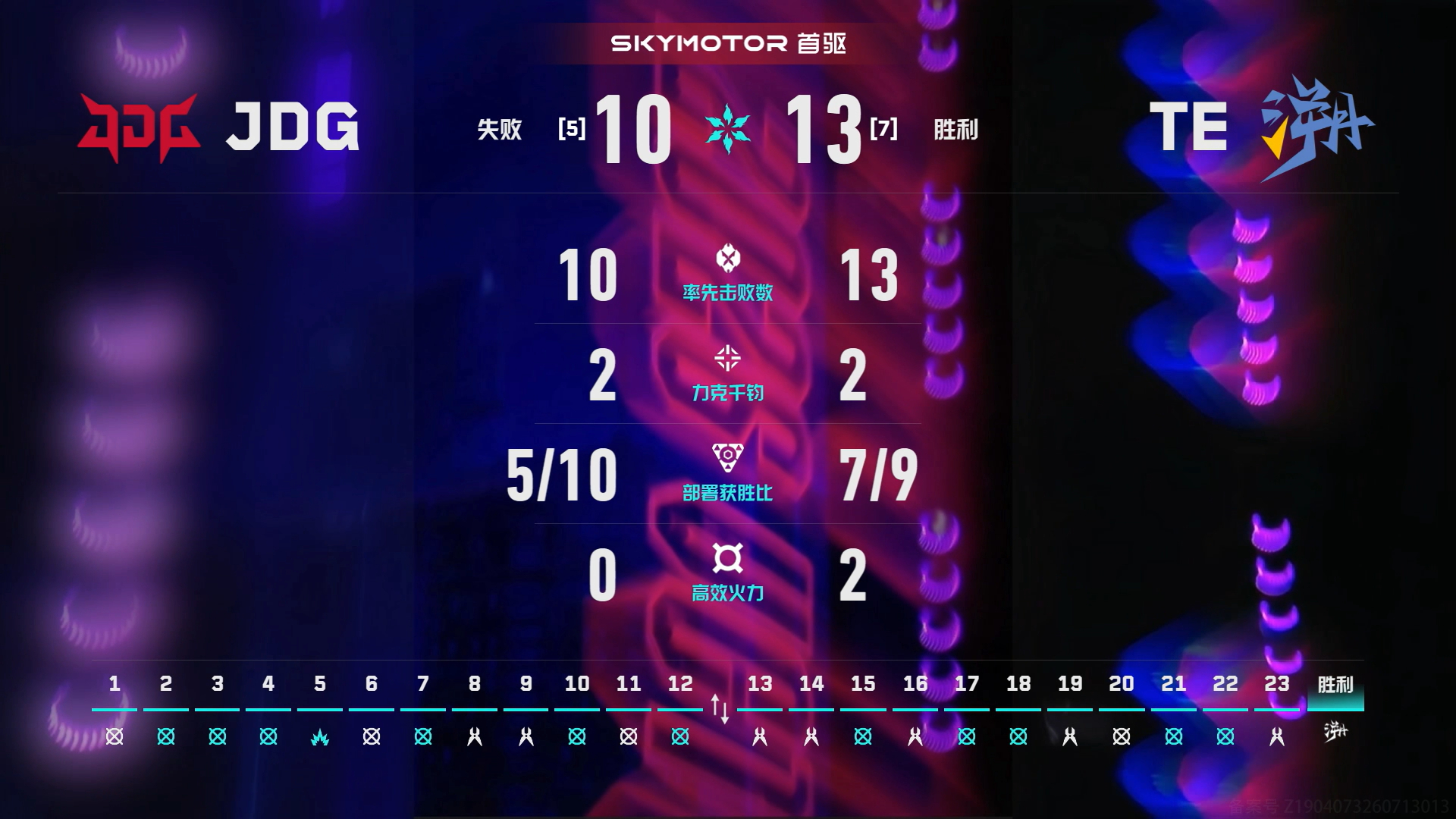 赛事战报｜2026VCTCN第二赛段 JDG vs TE BO3 第一局➣比赛地