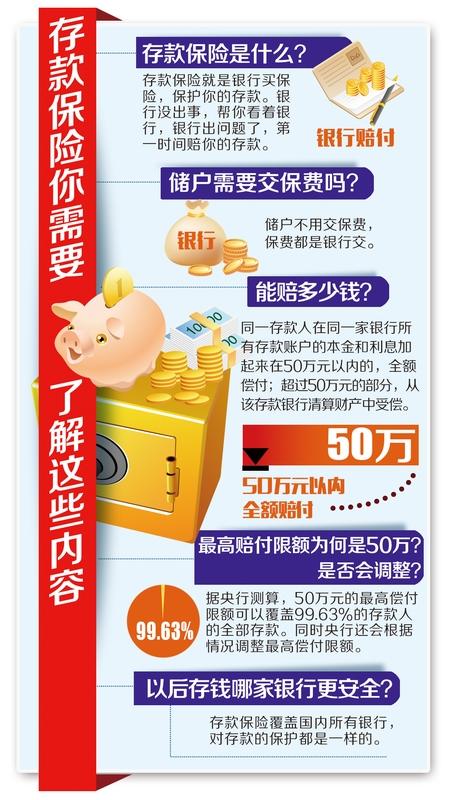 你觉得存钱和买保险哪个更靠谱 存钱和买保险不是非此即彼，而是互补的。存钱像前锋，