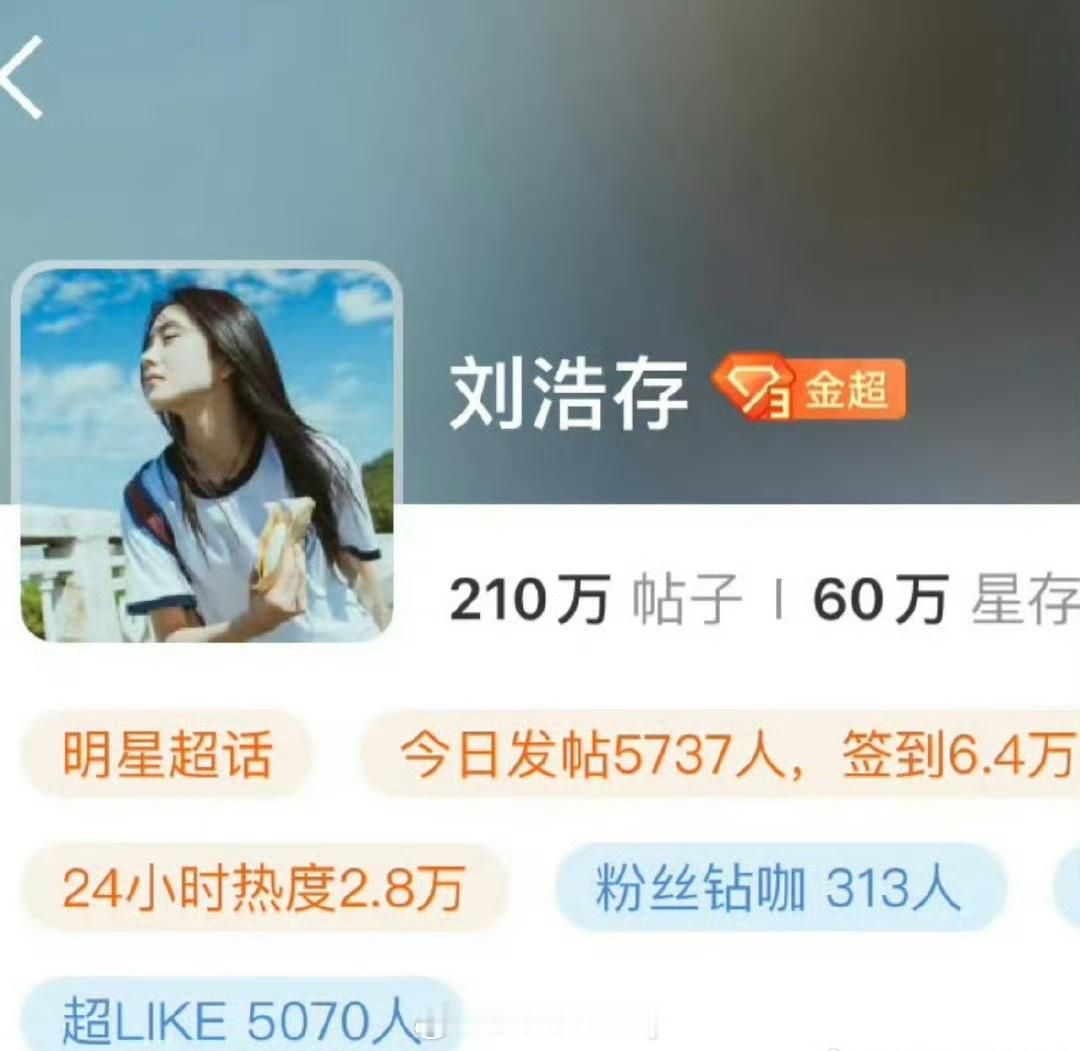 恭喜刘浩存超话超like破5000🎉 ​​​