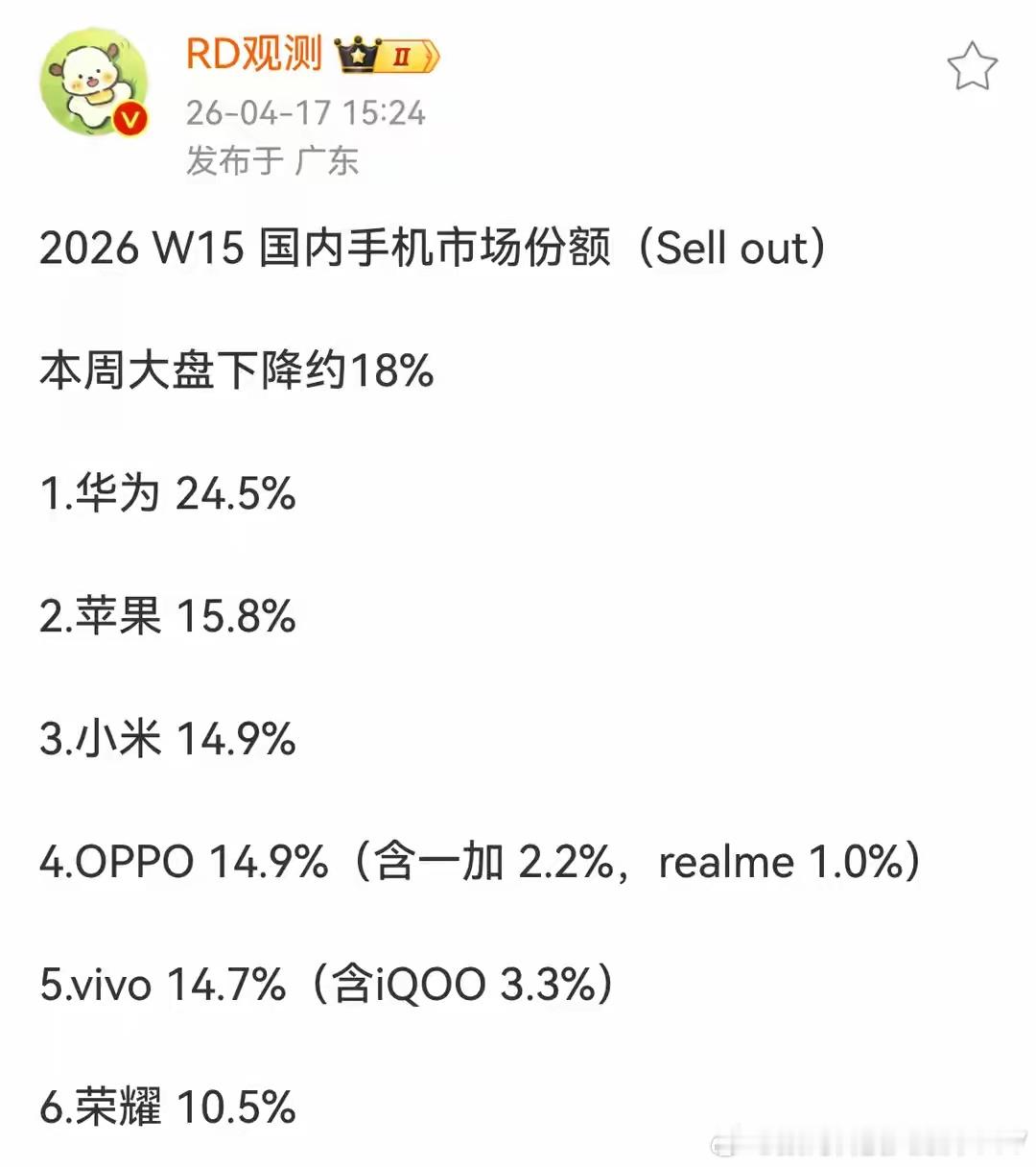 荣耀后续还能逆袭吗？ 