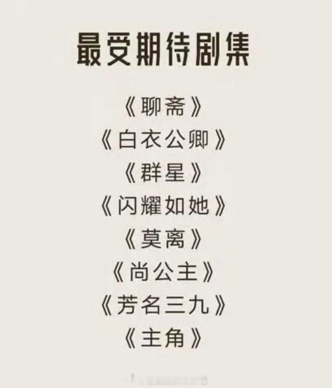 图1是今年星光大赏公布的明年最受期待电视剧。图2是去年公布的2025最受期待电视