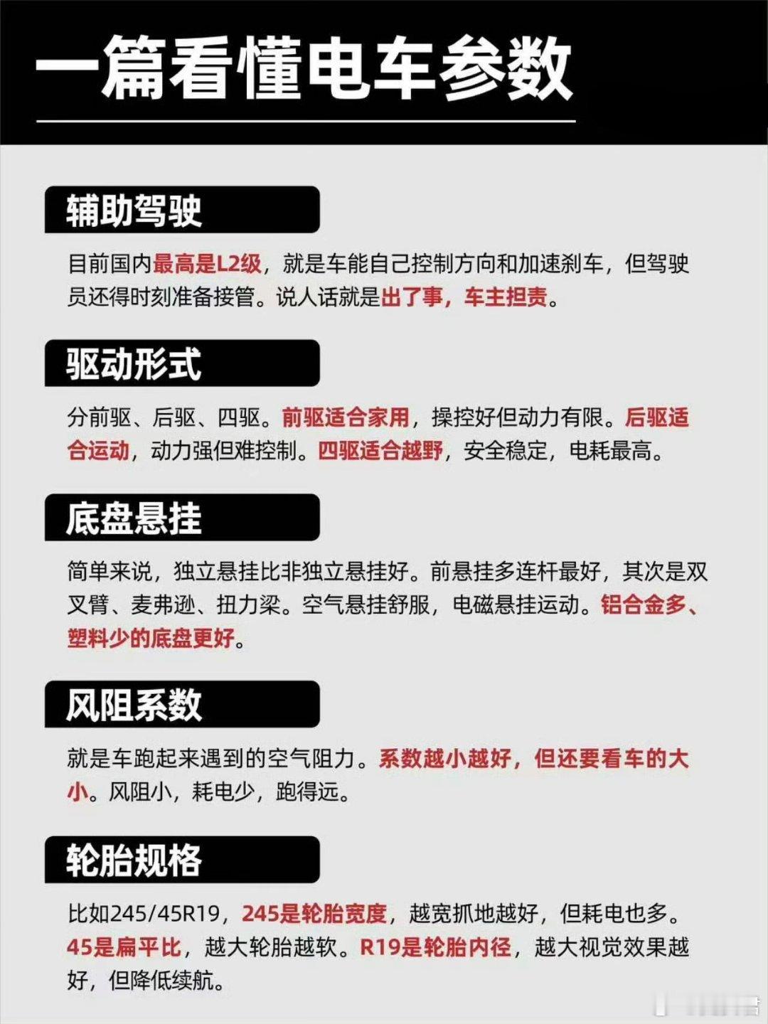 一组图秒懂新能源汽车，看类型看配置看性能看科技。央视3分钟评上汽MG新能源技术