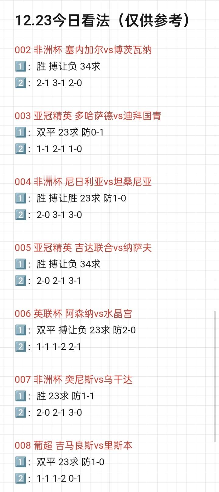 12.23日 今日晚场作业成功上新