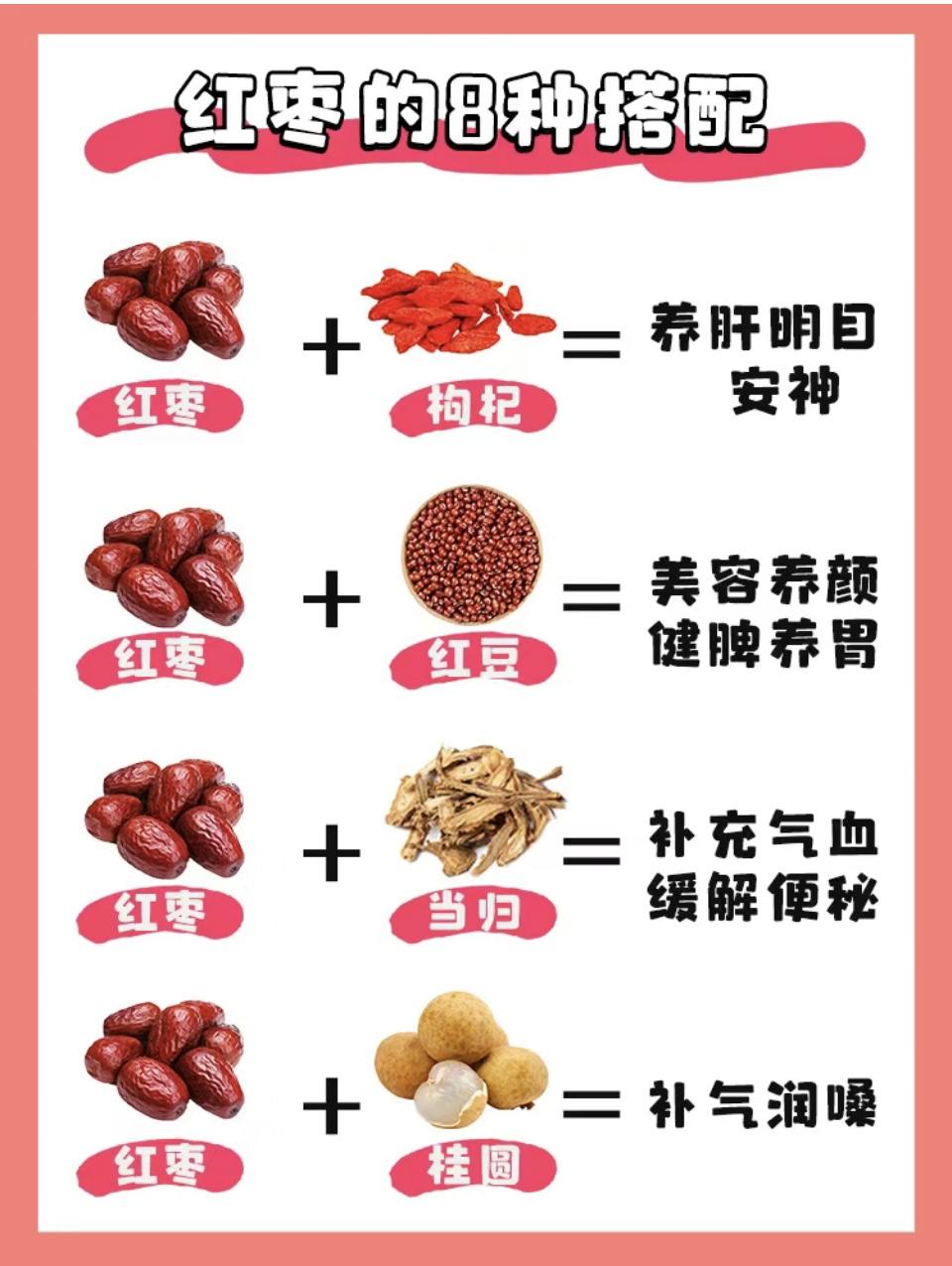 红枣不止能补益气血，中医教你这样用，将其作用发挥达最大
1. 红枣+枸杞=养肝明