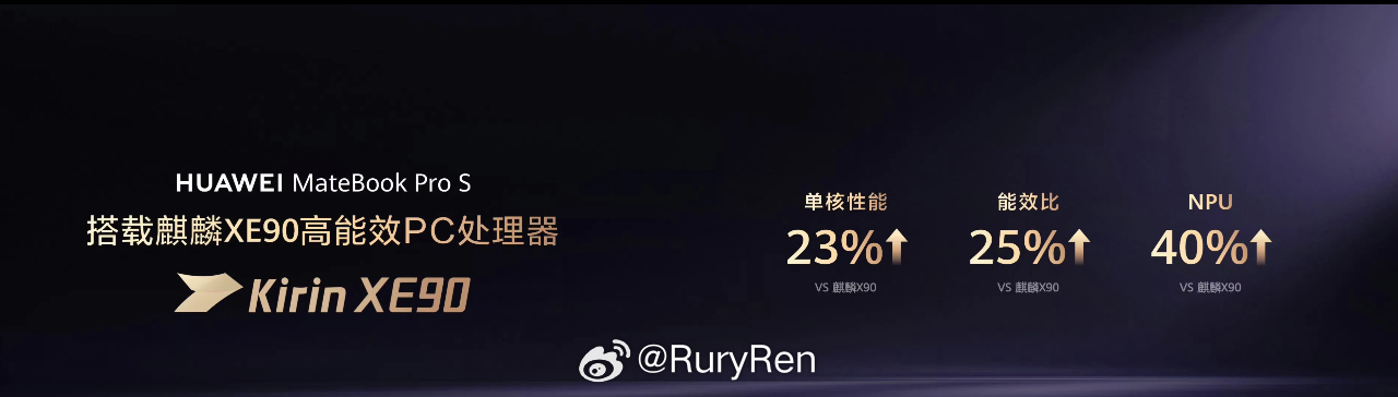 早安，华为MateBook Pro S搭载麒麟XE90，与麒麟X90相比，单核性