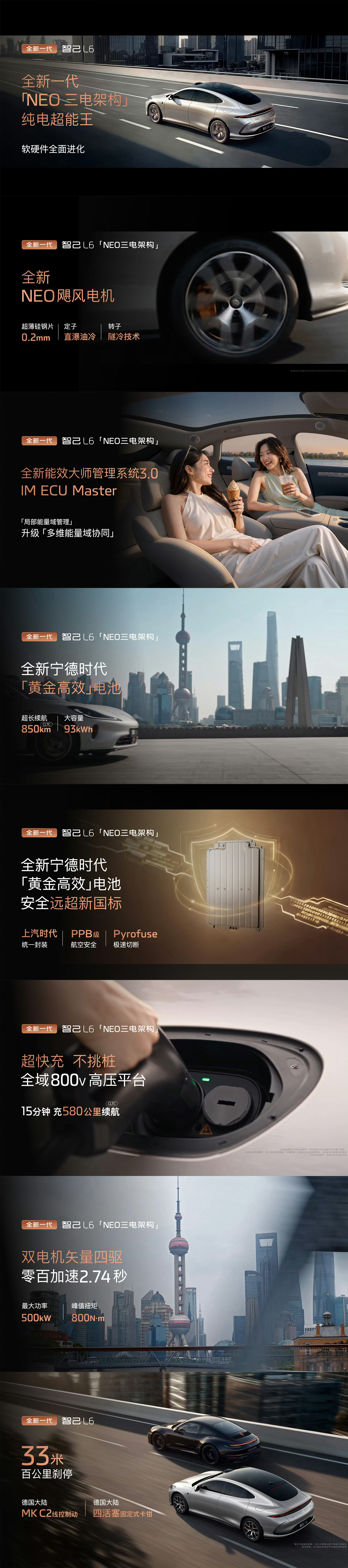 全新一代智己l6开启大定和锁单，上市权益价19.99万元-25.99万元。Pro