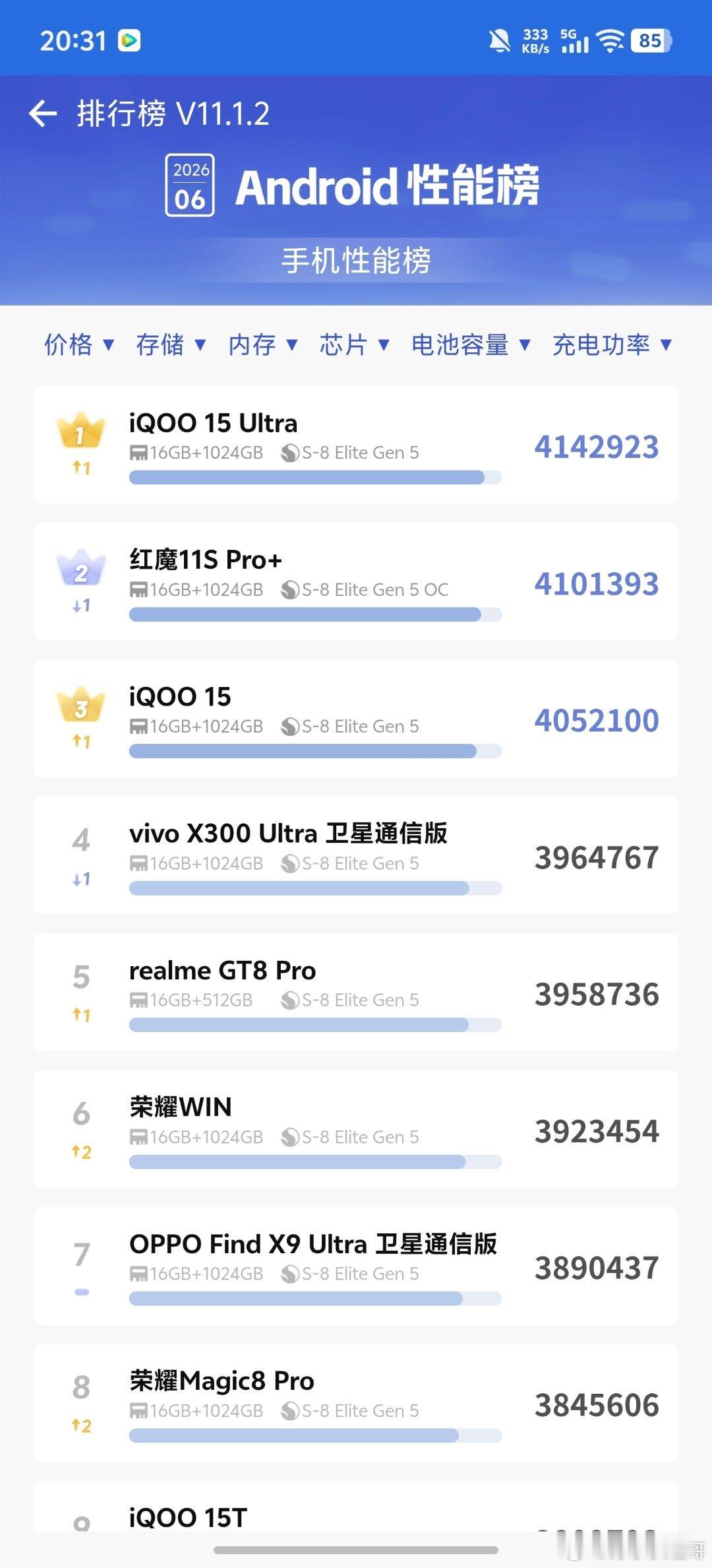iQOO15 Ultra天天泡在手游里的兄弟，iQOO 15Ultra是最适合他