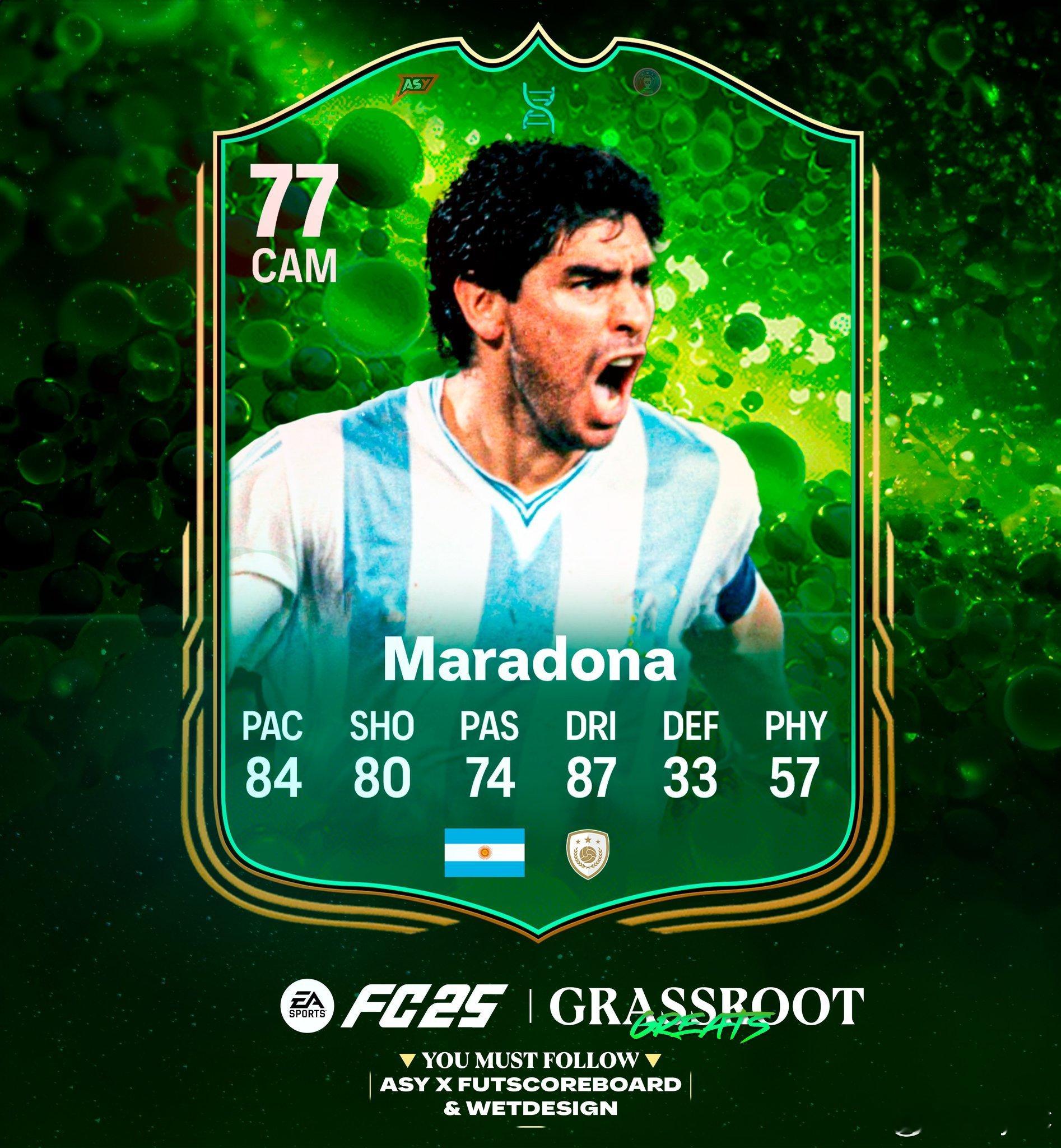 草根英雄马纳多拉将会分高低配。高配可以通过卡包获得。低配免费发放玩家，后续通过进