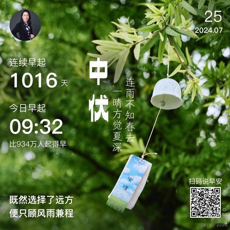 #早安#既然选择了远方便只顾风雨兼程  ​​​
