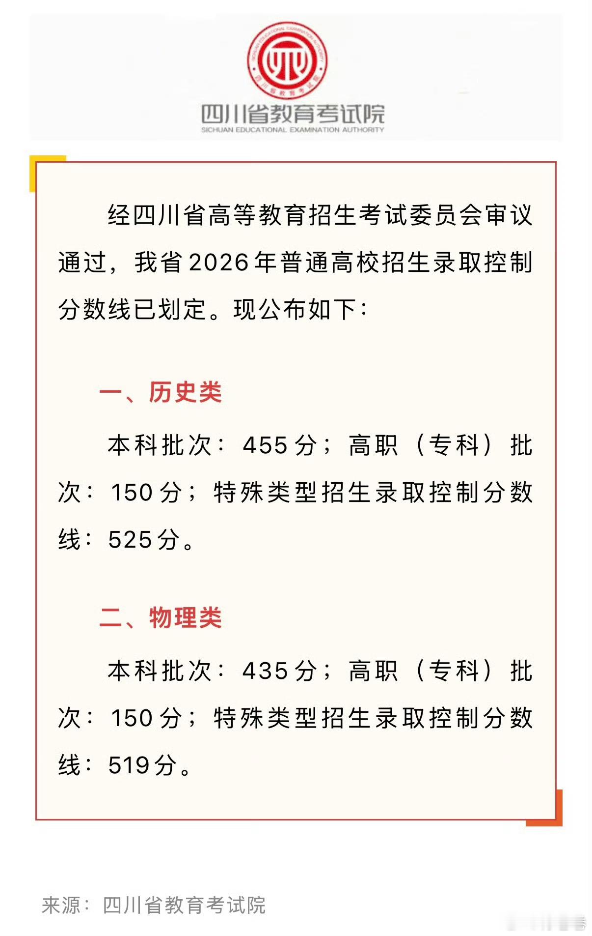 四川高考分数线公布好久没关注过高考分数线，这个高么？付卷卷 付卷卷