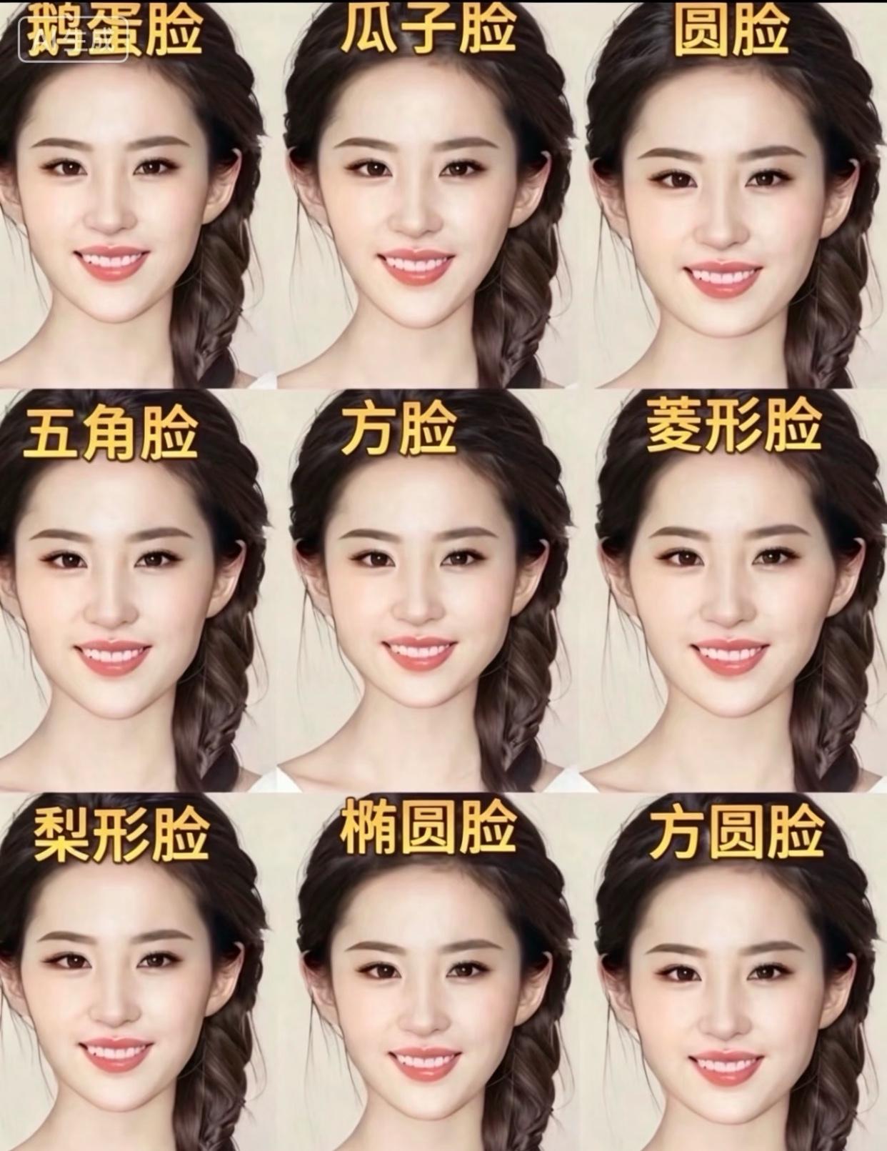 一时间都分辨不出哪个是真实的刘亦菲，
她是哪个脸型呢？
这个现象至少说明了一个真