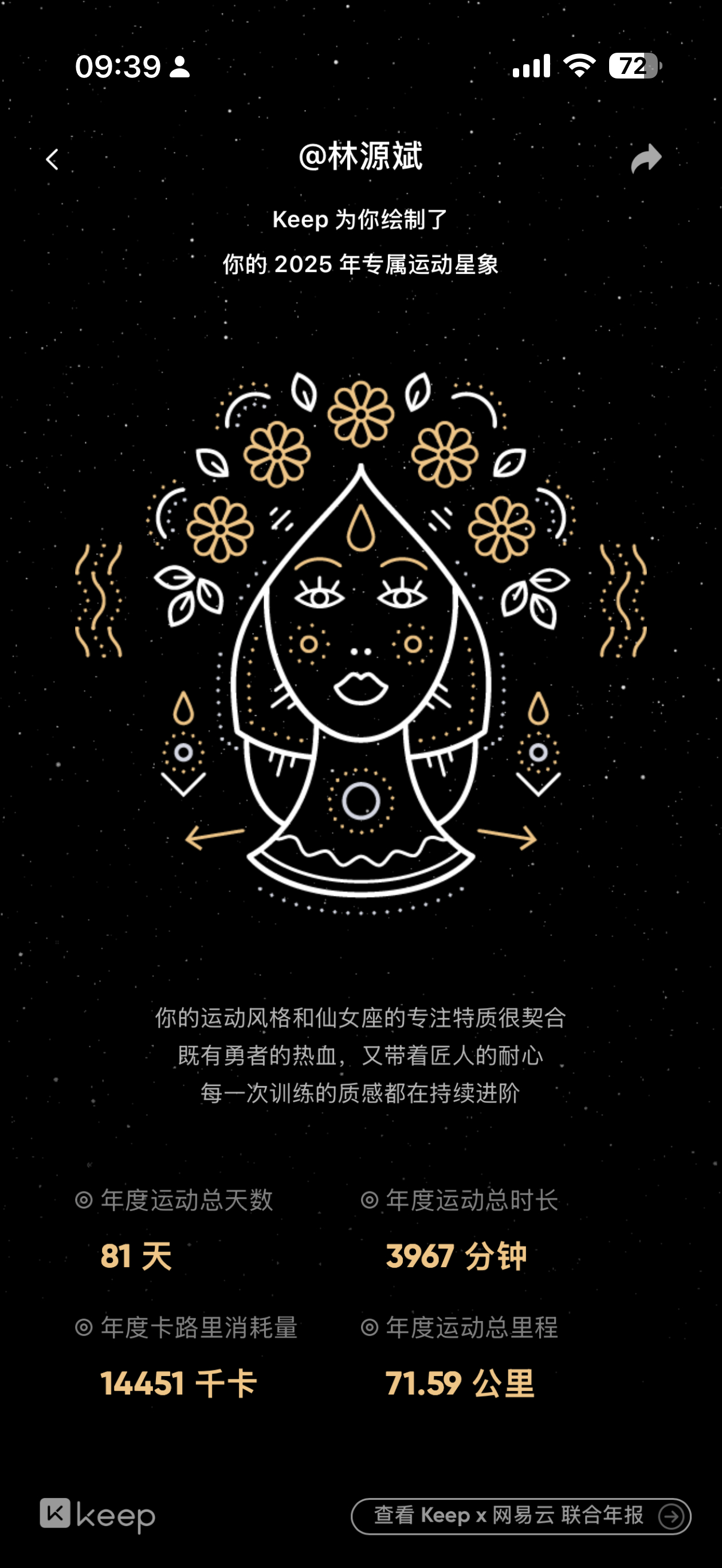 今年偷偷运动了 81 次也没有特别多吧，你运动几次