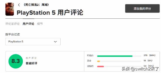 小岛工作室《死亡搁浅2》已于6月26日正式发售，M站玩家评分现已正式出炉。截止至