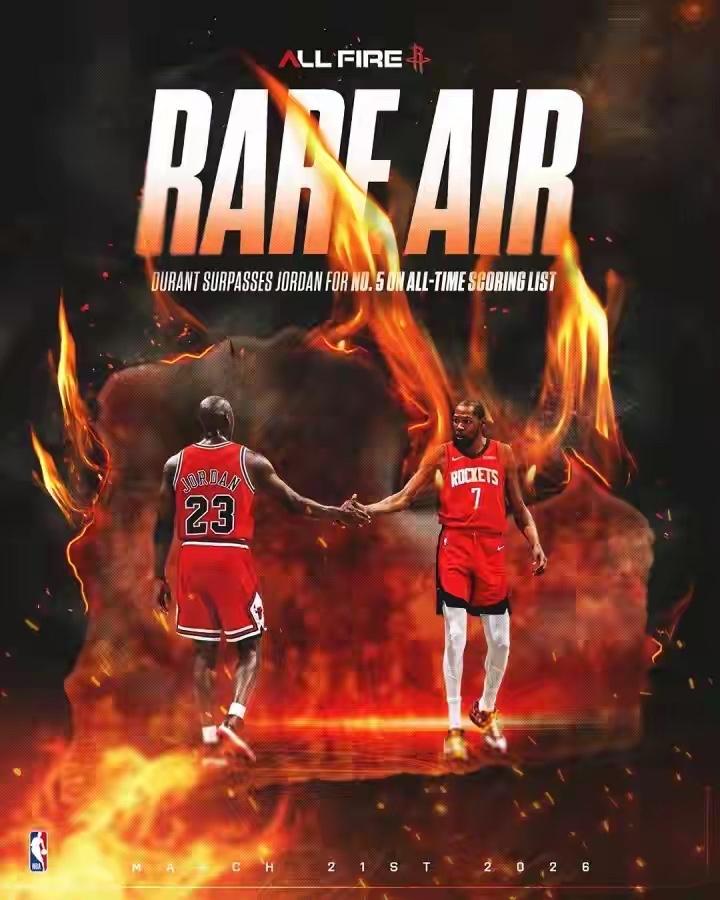 恭喜杜兰特，超越乔丹晋级NBA历史前五。其余四人分别是詹姆斯、贾巴尔、马龙、科比