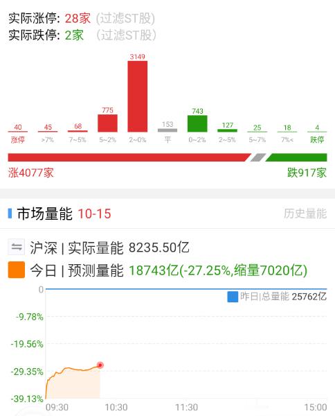 修得比较强。 ​​​
