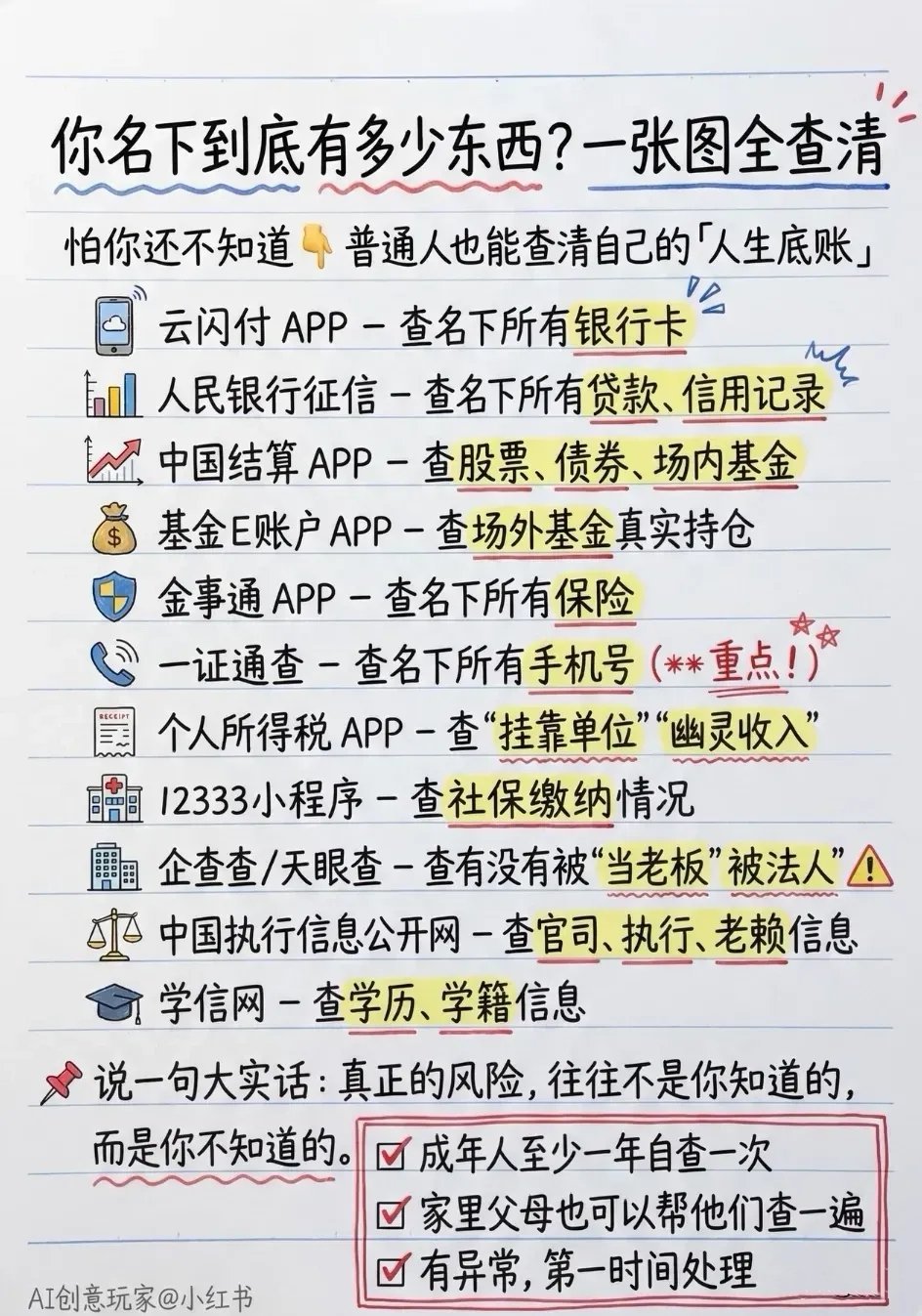 “真正的风险，往往不是你知道的，而是你不知道的。” 
