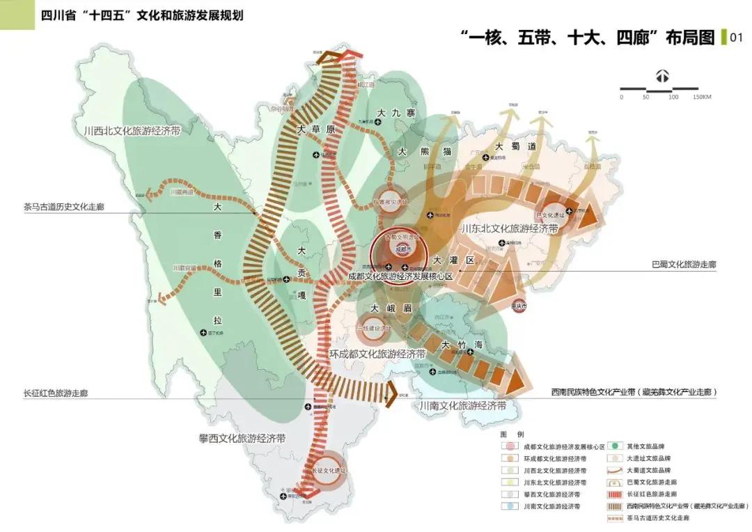 大力发展川东北文化旅游经济带也许是一个不错的发展路径，几条古蜀道就已经有很多开发