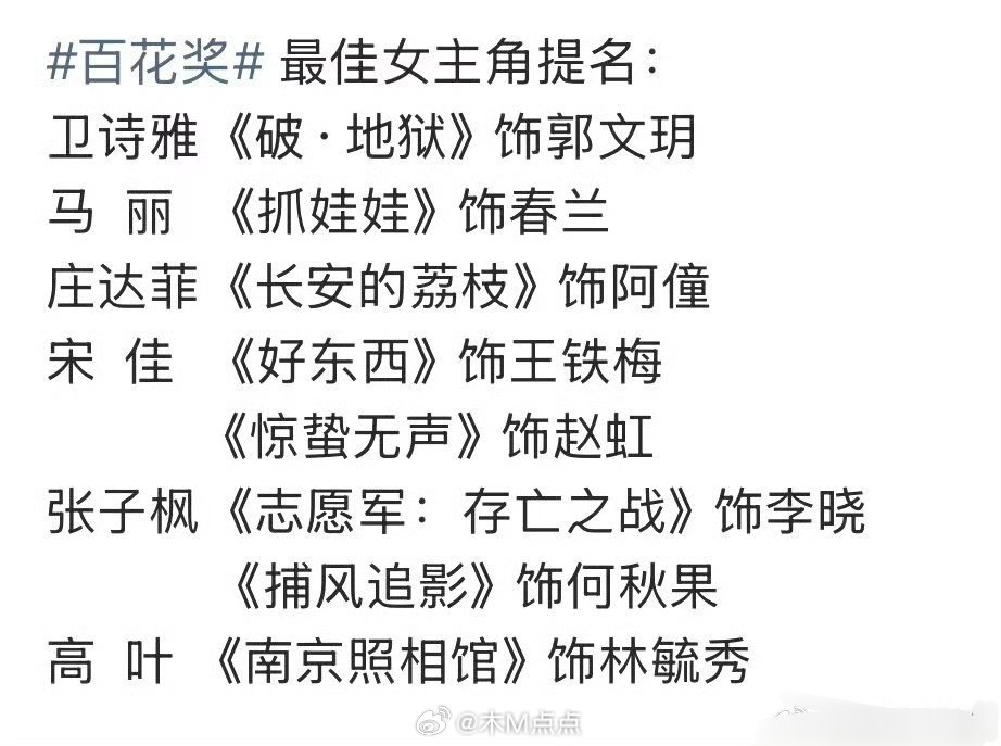 这百花奖影后提名.....你们怎么说 