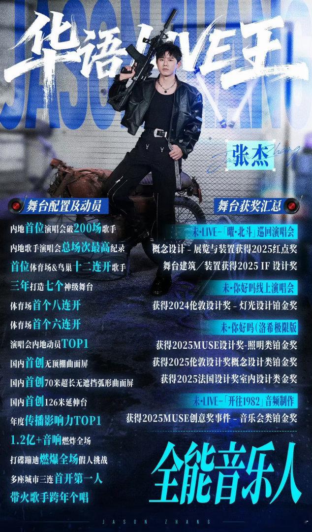 张杰回应与环球音乐合作张杰与环球音乐合作也是内地首个艺人厂牌全球联动，开创了华语