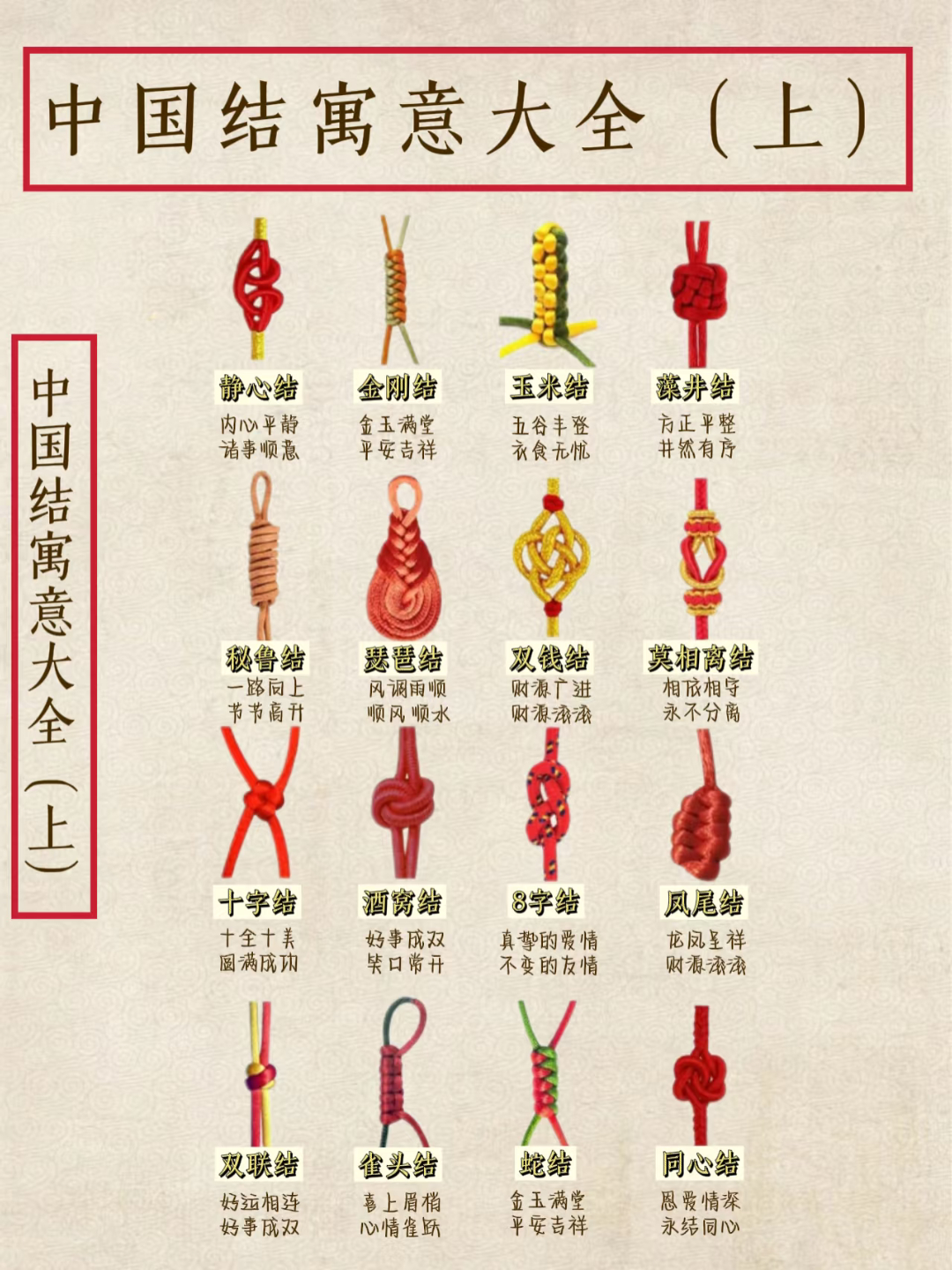 ‼️中国结在2008年被列入了《非物质文化遗产名录》 中国结欢迎借鉴反对挪用 中