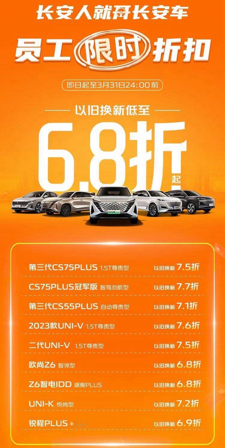 #长安汽车员工价# 长安人就开长安车，员工限时折扣即日起至3月31日24:00前