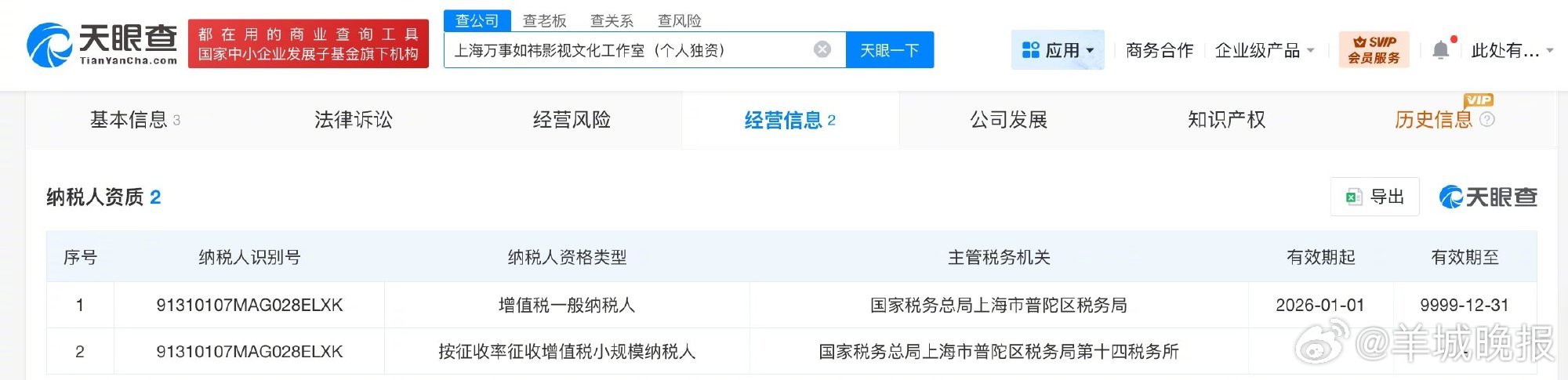 【#鞠婧祎名下工作室均为一般纳税人##鞠婧祎两工作室为增值税一般纳税人#】据媒体