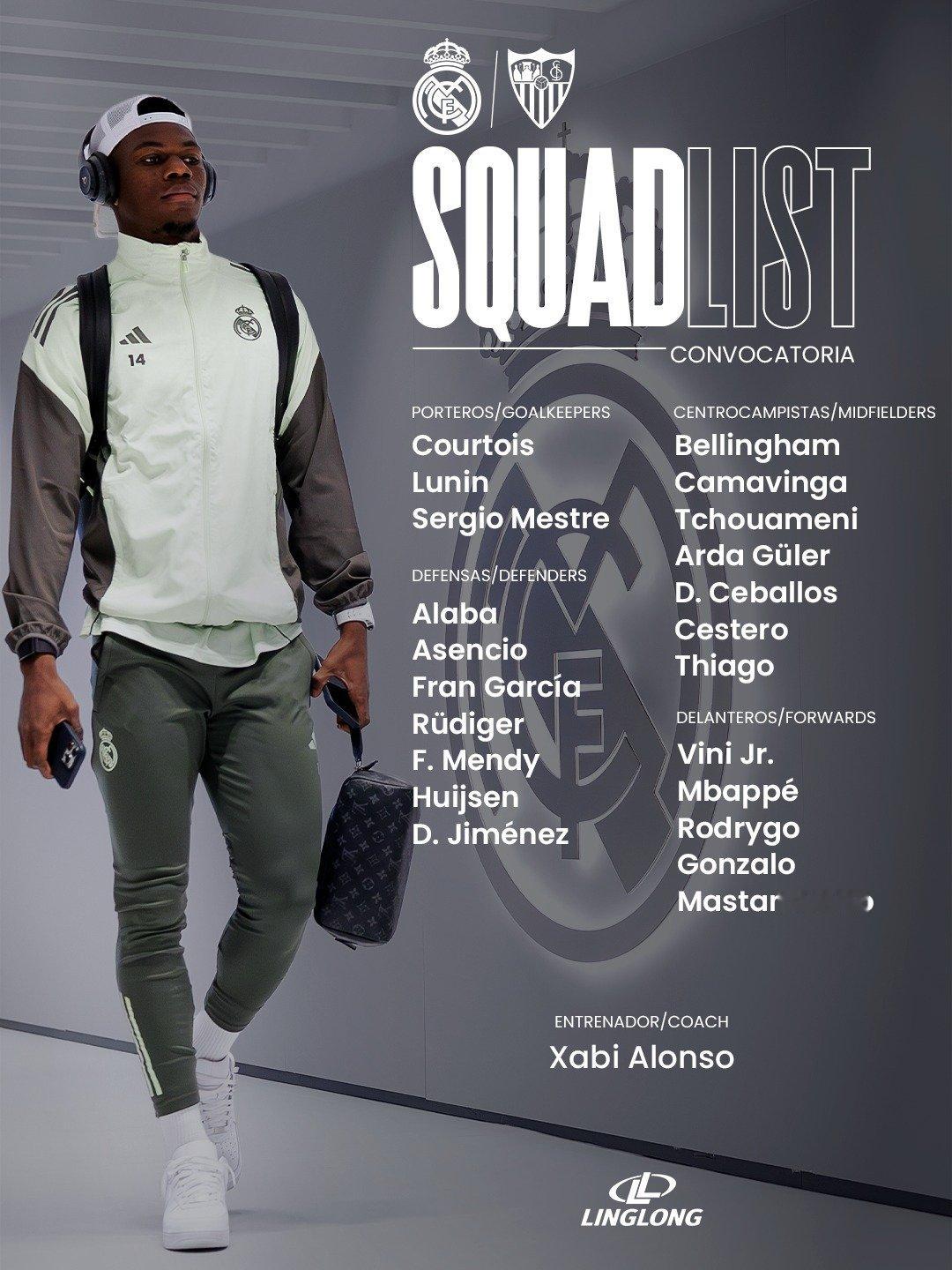 西甲第17轮，皇马对阵塞维利亚的大名单！✅ 卡马温加、阿拉巴、吕迪格和门迪回归。