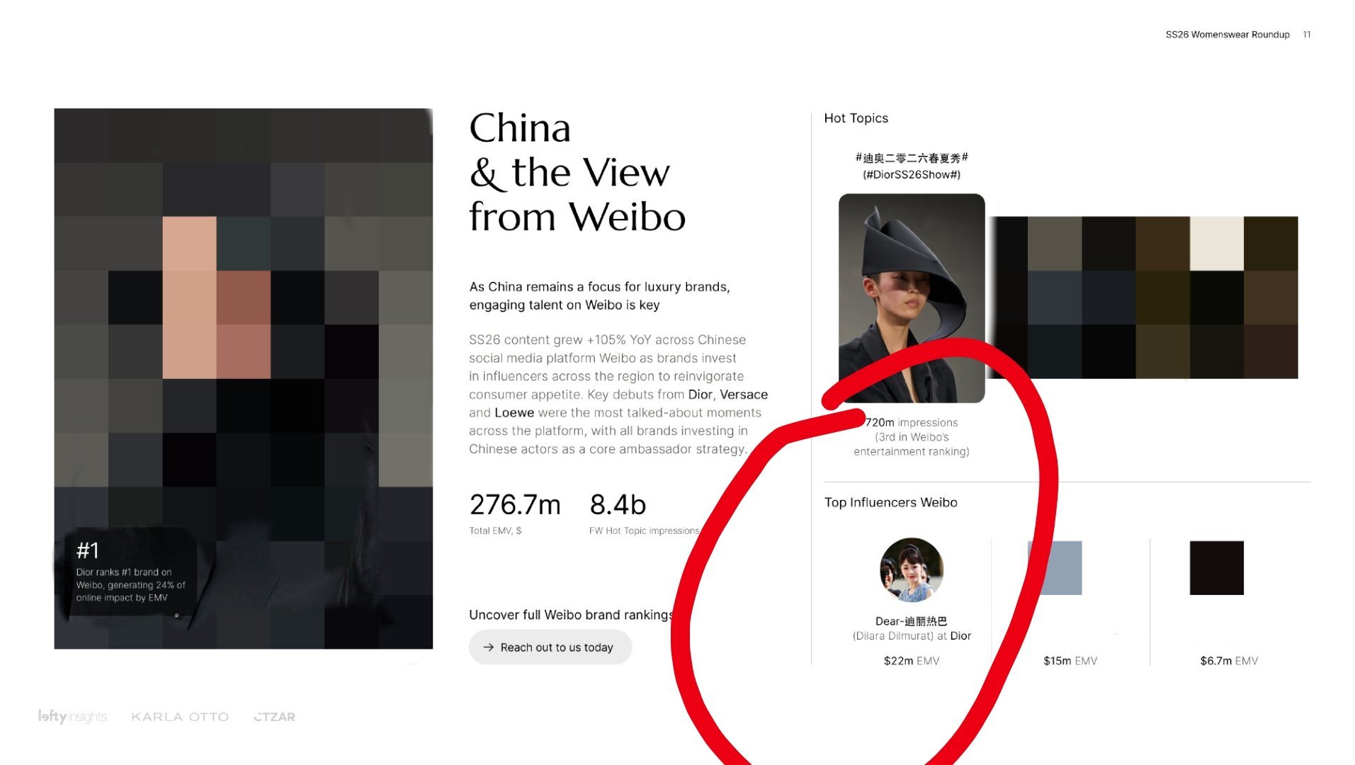 lefty更新了ss26的报告——其中提及全球品牌大使在时装周期间创造了中国明星