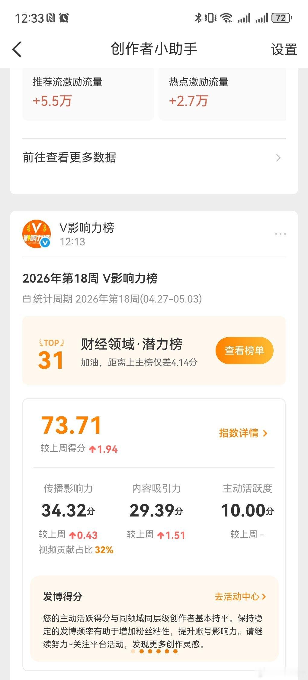 感谢朋友们的+关注，点赞，转发！谢谢支持，我们继续挖掘好票好买点
