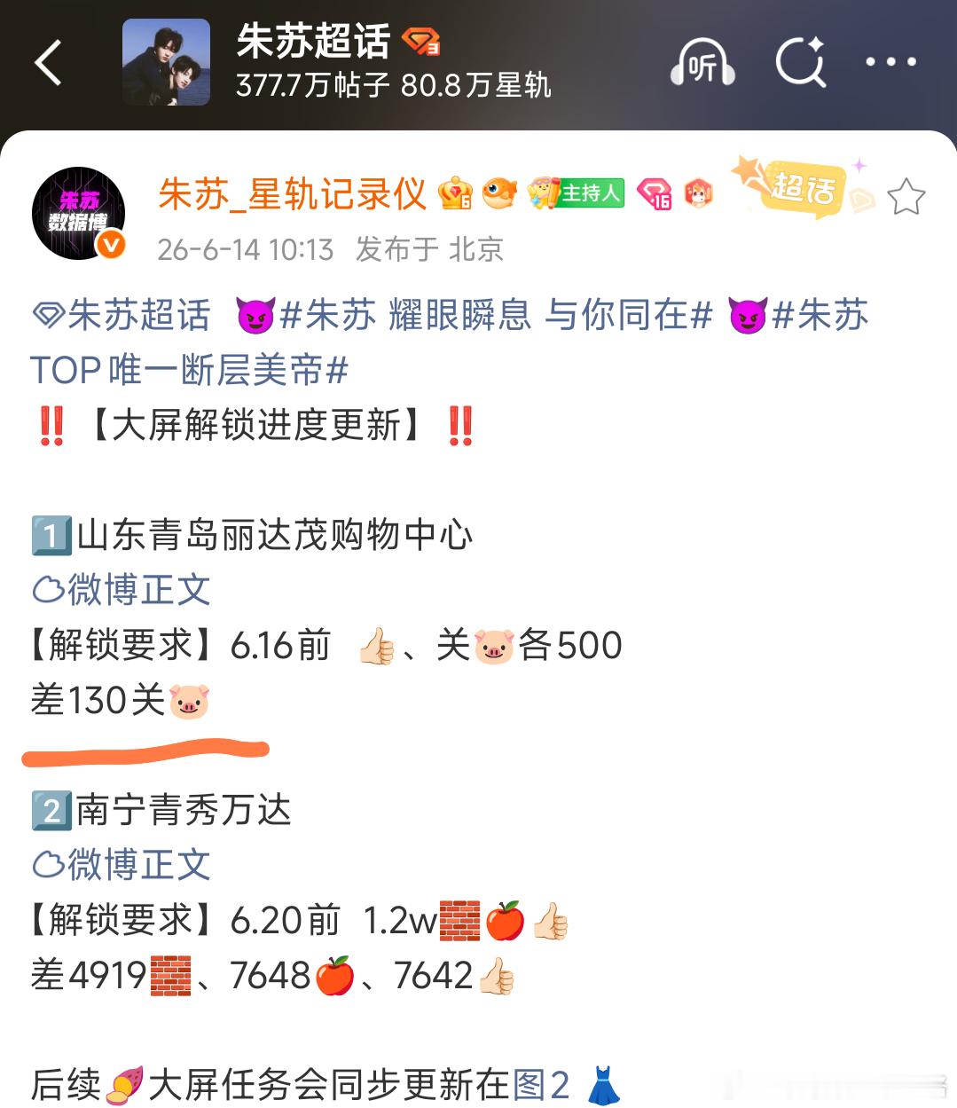 朱苏青岛大屏6.16还有三天截止，要速战速决了宝宝们‼️只差最后130个关🐷，