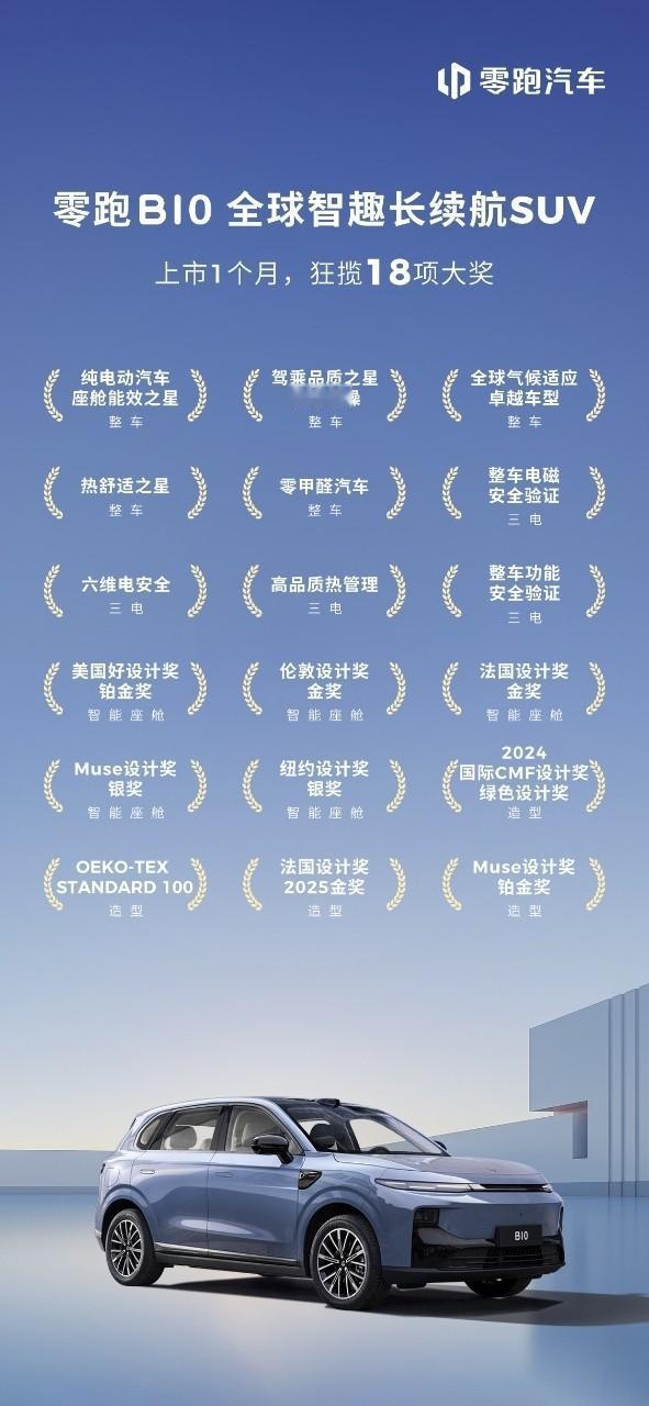15万内的纯电SUV，元PLUS是唯一选择吗？
 
很多网友问15万左右买台纯电