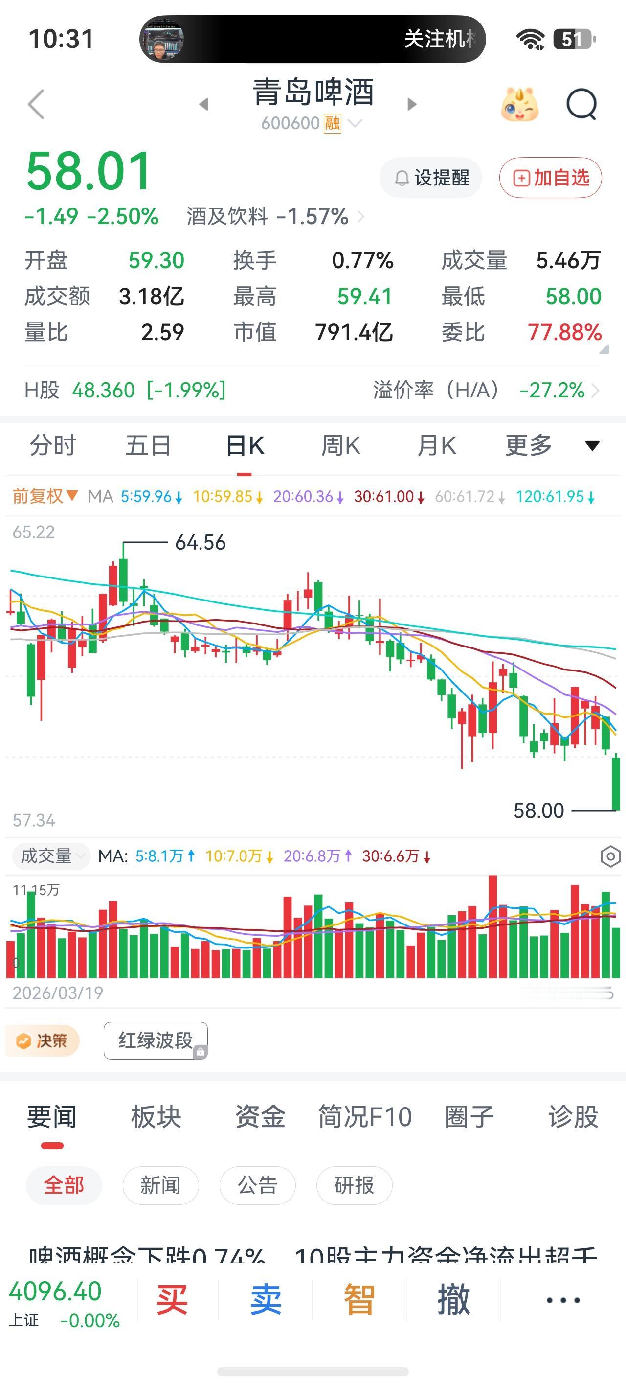 不说别人，反正我是不看了。
年轻的时候也是熬夜看球的。
但是，世界杯的参赛队伍由