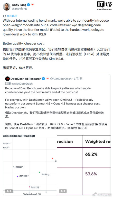【美国外卖巨头因用Kimi模型遭议员调查】美外卖巨头回应用Kimi模型遭调查 近