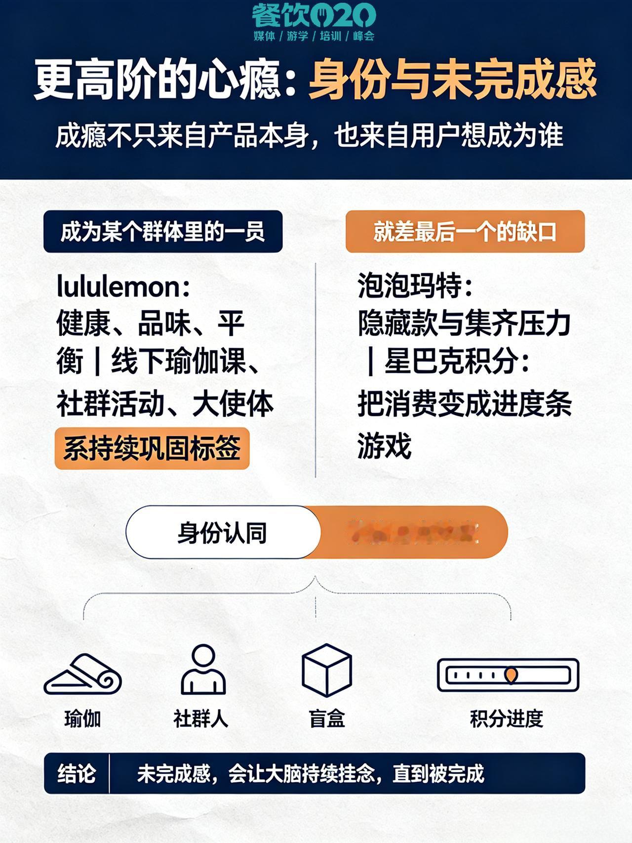 吸引力是敲门砖，成瘾性是护城河！打造品牌成瘾性的3条路径
今天很多品牌都在说：给