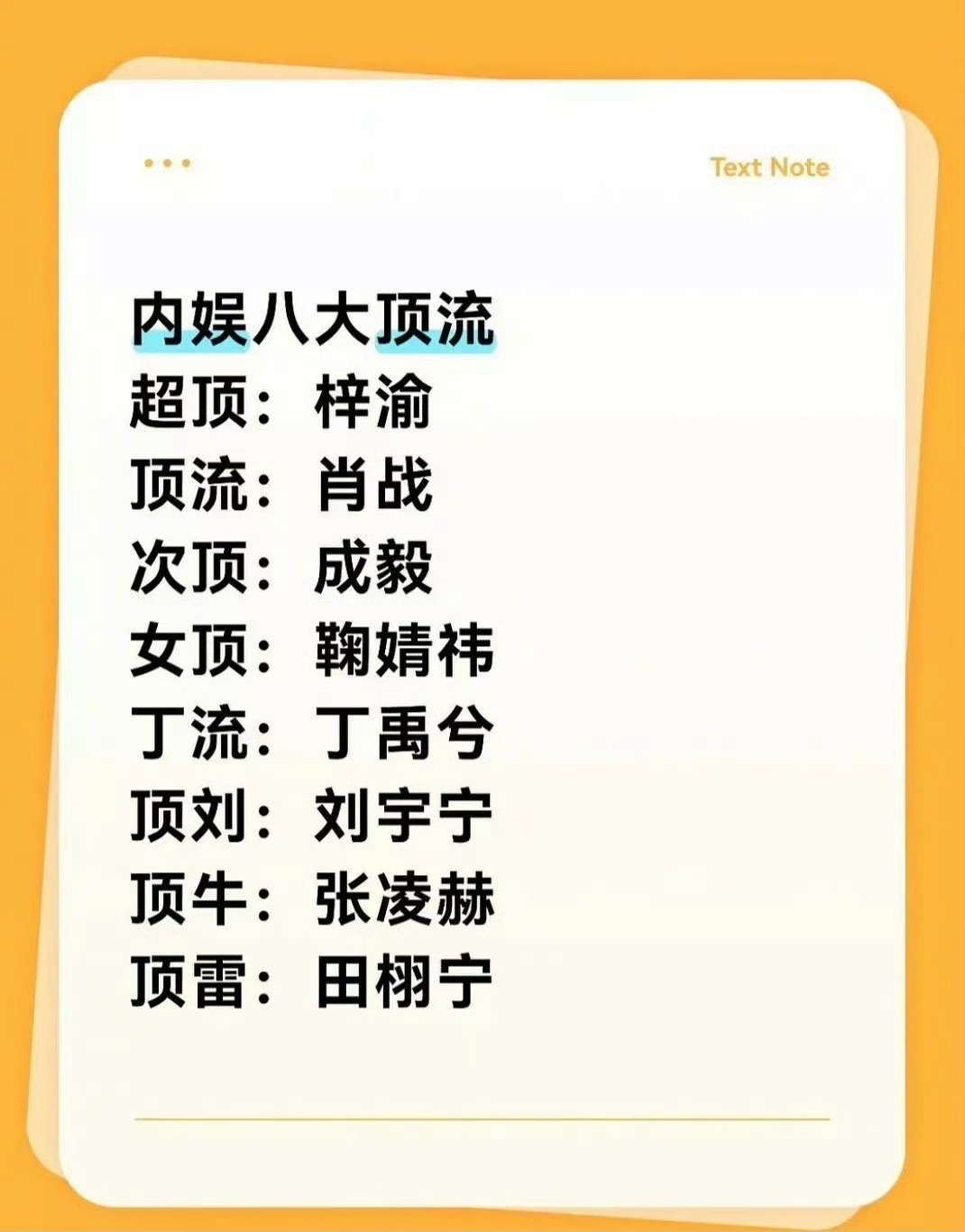 梓渝超话热度新高，网友总结了内娱八大顶流，田栩宁最后一名，你们认同这个排名吗？[
