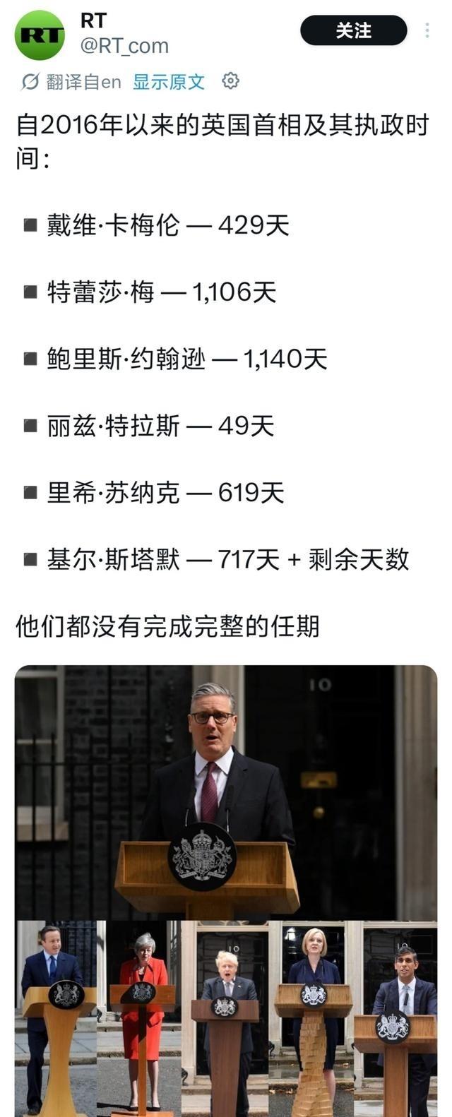 俄罗斯媒体发文揶揄英国10年换了7个首相，最短的特拉斯只干了四十多天。 斯塔默还